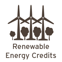 Renewable energy credits Renewable energy credits