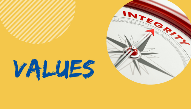 Values - Integrity