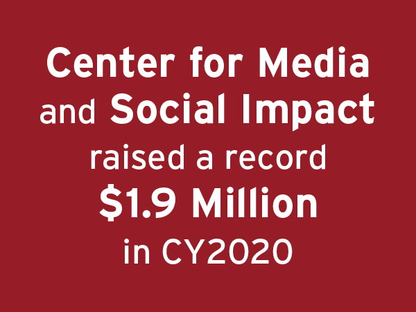CMSI Raised a Record $1.9 Million In 2020